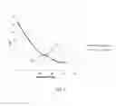 Fig. 05 - Method for controlling a vapour compression system in ejector mode for a prolonged time