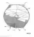 Fig. 16 - Heat exchanger for use in cooling liquids