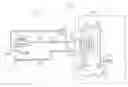 Fig. 01 - Methods and apparatuses for controlling the harvest cycle of an ice maker using a harvest sensor and a temperature sensor