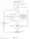 Fig. 08 - Methods and apparatuses for controlling the harvest cycle of an ice maker using a harvest sensor and a temperature sensor