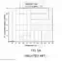 Fig. 04 - CRYOSTAT ARRANGEMENT COMPRISING A NECK TUBE HAVING A SUPPORTING STRUCTURE AND AN OUTER TUBE SURROUNDING THE SUPPORTING STRUCTURE TO REDUCE THE CRYOGEN CONSUMPTION