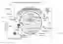 Fig. 01 - Active magnetic regenerative processes and systems employing hydrogen as heat transfer fluid and process gas