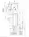 Fig. 02 - CYROGENIC SEPARATION OF LIGHT OLEFINS AND METHANE FROM SYNGAS