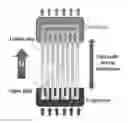Fig. 01 - Plate pulsating heat spreader with artificial cavities