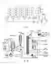 Fig. 02 - Detecting and correcting vibration in heat exchangers