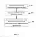 Fig. 09 - Pneumatic firearm barrel cleaners