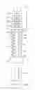 Fig. 02 - Wireless fastener grip gauge