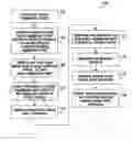 Fig. 01 - Systems and methods for manipulating a 3D model