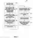 Fig. 04 - Systems and methods for manipulating a 3D model