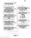 Fig. 06 - Systems and methods for manipulating a 3D model