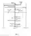 Fig. 02 - System and method for attributing deviation from predicted travel distance or time for arranged transport services