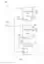 Fig. 06 - Systems and methods providing synchronization for multiple optical detectors wherein a radiant power delivered to a second light detector from a first light source is at least 25 percent of radiant power delivered to a first light detector from the first light source