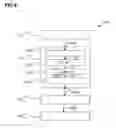 Fig. 07 - Light-guiding element arrangement for optical drop detection