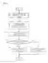 Fig. 07 - Information processing device, information processing method, and recording medium