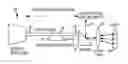 Fig. 01 - Spectrometer