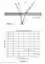 Fig. 03 - Sparkle measurement