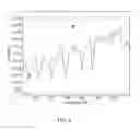 Fig. 09 - Spatially resolved gas detection