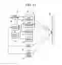 Fig. 07 - Gas Concentration Measurement Device