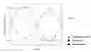 Fig. 07 - Ultrahigh resolution dynamic IC chip activity detection for hardware security