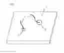 Fig. 02 - Testing method for sheet resistance of sheet material