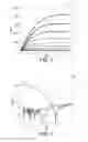 Fig. 05 - Electrochemical device with self-aligned insulation