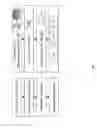 Fig. 02 - Integrated sensor for the rapid identification of bacteria using ISFETS