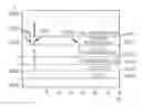 Fig. 01 - Methods for analysis and resolution of preparations of dianhydrogalactitol and derivatives or analogs thereof