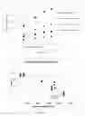 Fig. 03 - Method for Determining Release Rates of Active Principle Ingredients from at Least One Semisolid Form