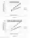 Fig. 05 - Method for Determining Release Rates of Active Principle Ingredients from at Least One Semisolid Form