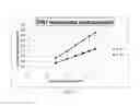 Fig. 07 - Method for Determining Release Rates of Active Principle Ingredients from at Least One Semisolid Form