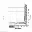 Fig. 12 - Rapid conductance based ion channel analysis