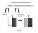 Fig. 30 - Device and methods of using device for detection of hyperammonemia