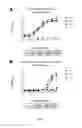 Fig. 08 - BINDING ASSAYS AND METHOD FOR PROBING ANTIBODY FUNCTION WITH FC BINDING MULTIMERS