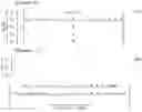 Fig. 16 - Attitude estimation apparatus and transportation machine
