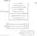 Fig. 47 - Attitude estimation apparatus and transportation machine