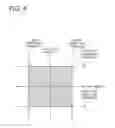 Fig. 05 - Scanning probe microscope and scanning method thereof