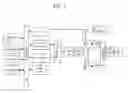 Fig. 02 - HIGH PRECISION IMPEDANCE SENSING INTEGRATED CIRCUIT AND ITS APPLICATIONS