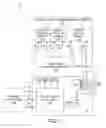 Fig. 02 - Integrated LIDAR illumination power control