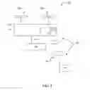 Fig. 02 - Light detecting and ranging (LIDAR) signal processing circuitry