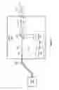 Fig. 09 - Non-uniform separation of detector array elements in a lidar system