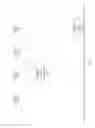 Fig. 03 - Systems and methods for positioning of UAV