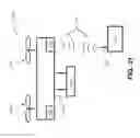 Fig. 29 - Systems and methods for positioning of UAV