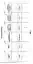 Fig. 03 - Downhole tool analysis using anomaly detection of measurement data