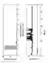 Fig. 07 - Downhole tool analysis using anomaly detection of measurement data