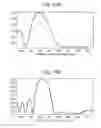 Fig. 07 - Optical effect structures
