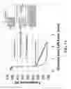 Fig. 06 - Photonic integrated circuit