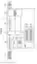 Fig. 06 - Microscope apparatus
