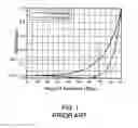 Fig. 02 - ADJUSTABLE HEAD-UP DISPLAY SYSTEM OF ALL TIME