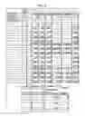 Fig. 04 - Display apparatus