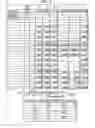 Fig. 04 - Light guide device and display apparatus